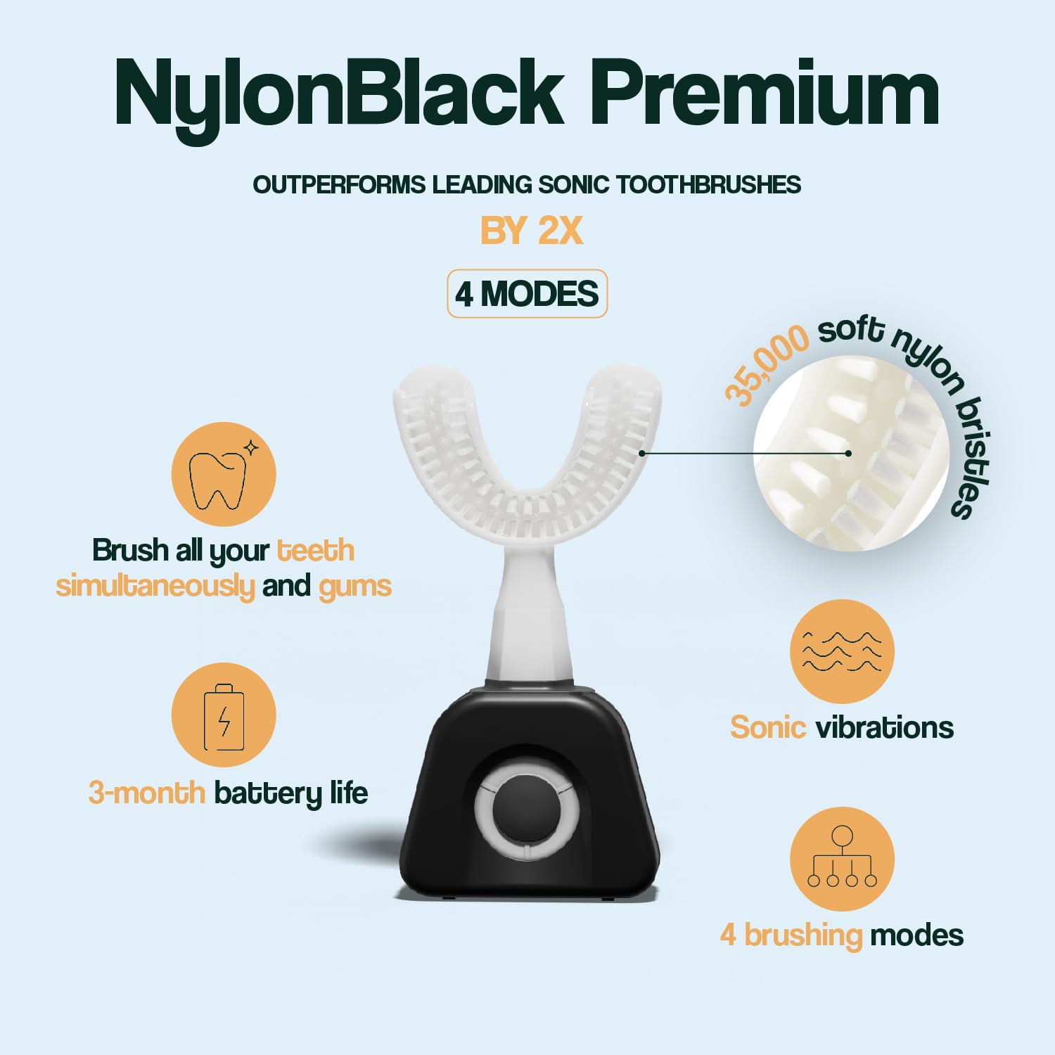 Amazon.co.jp: Y-Brush ワイブラシ ナイロンスタートブラック